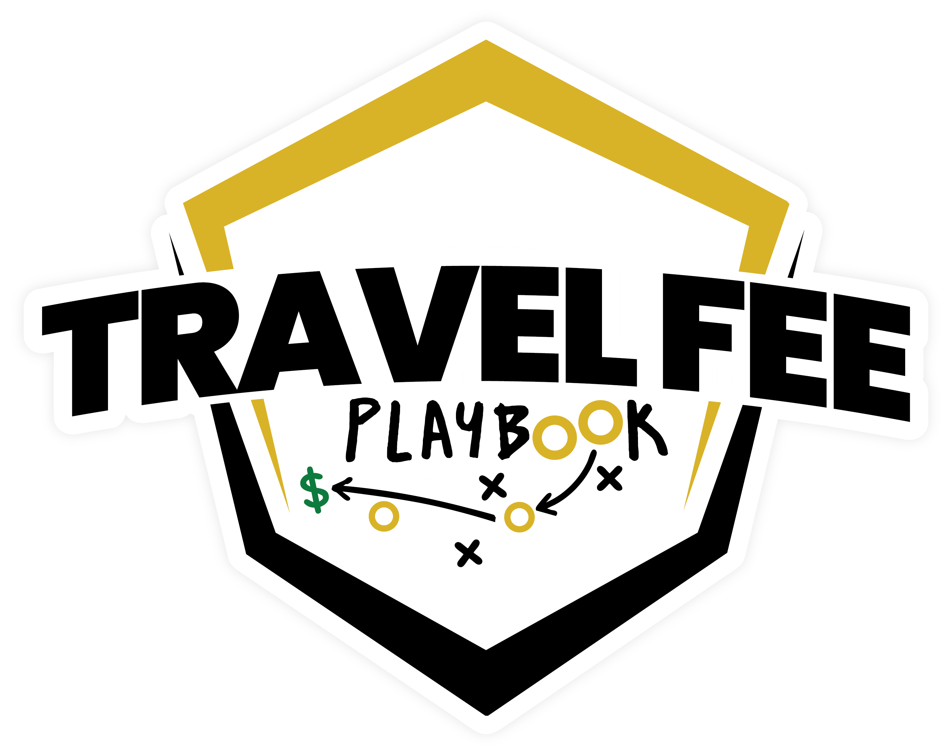 Travel Fee Playbook